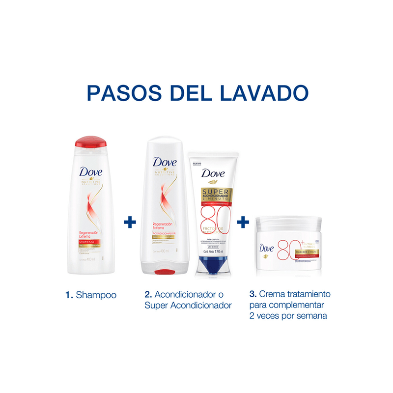 2117814_Dove-Super-Acondicionador-1-Minuto-80--x-170-ml_img3