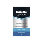 Gillette-Desodorante-En-Barra-Clinical-Cool-Wave-x-48gr-7702018983742_img3