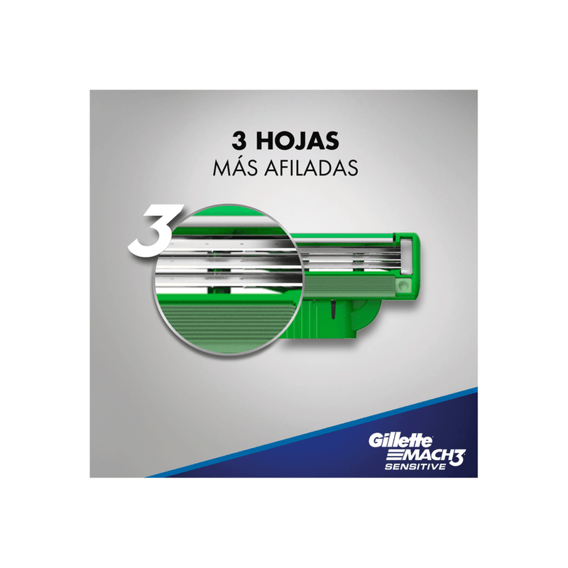 Gillette-Mach-3-Sensitive-Maquina---2-Cartuchos-7500435190329_img3