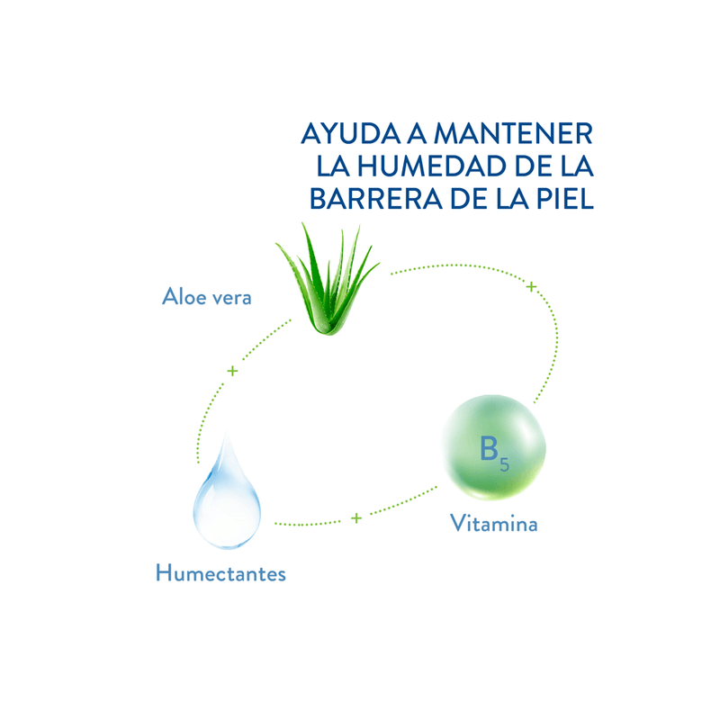 Cetaphil-Gel-De-Baño-Ultra-Suave-Cetaphil-x-500-ml-7640203242864