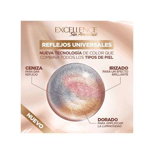 Kit Tintura Excellence Sin Amoníaco