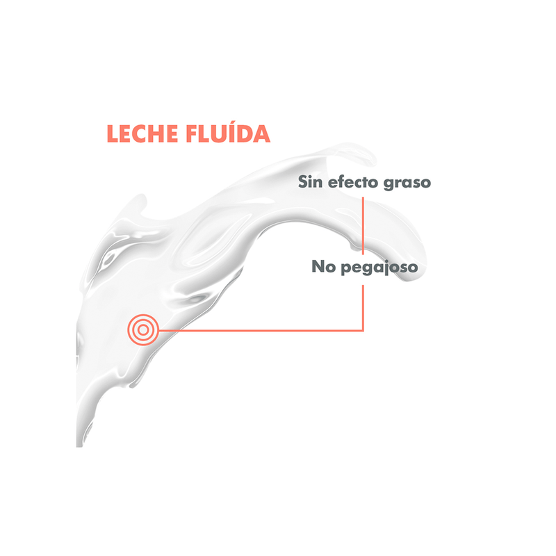 Avene Trixera Nutrición Leche Nutri-Fluida x 400 ml-7798095418666