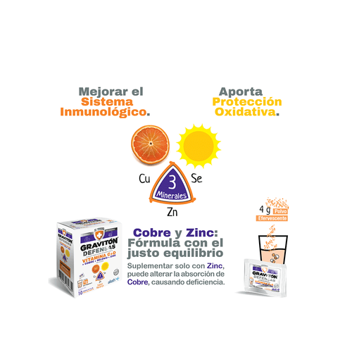 Suplemento Dietario Graviton Defensas x 10 sobr