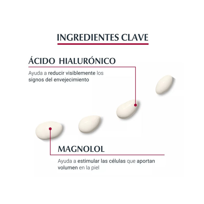 Contorno-de-Ojos-Eucerin-Hyaluron-Filler---Volume-Lift-FPS-1-Eucerin