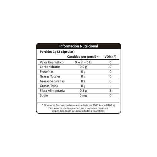Suplemento Dietario Lafarmen Glucomanam x 30 Comp