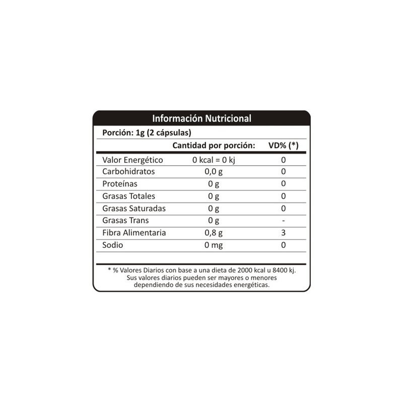 Suplemento-Dietario-Lafarmen-Glucomanam-x-30-Comp-Lafarmen