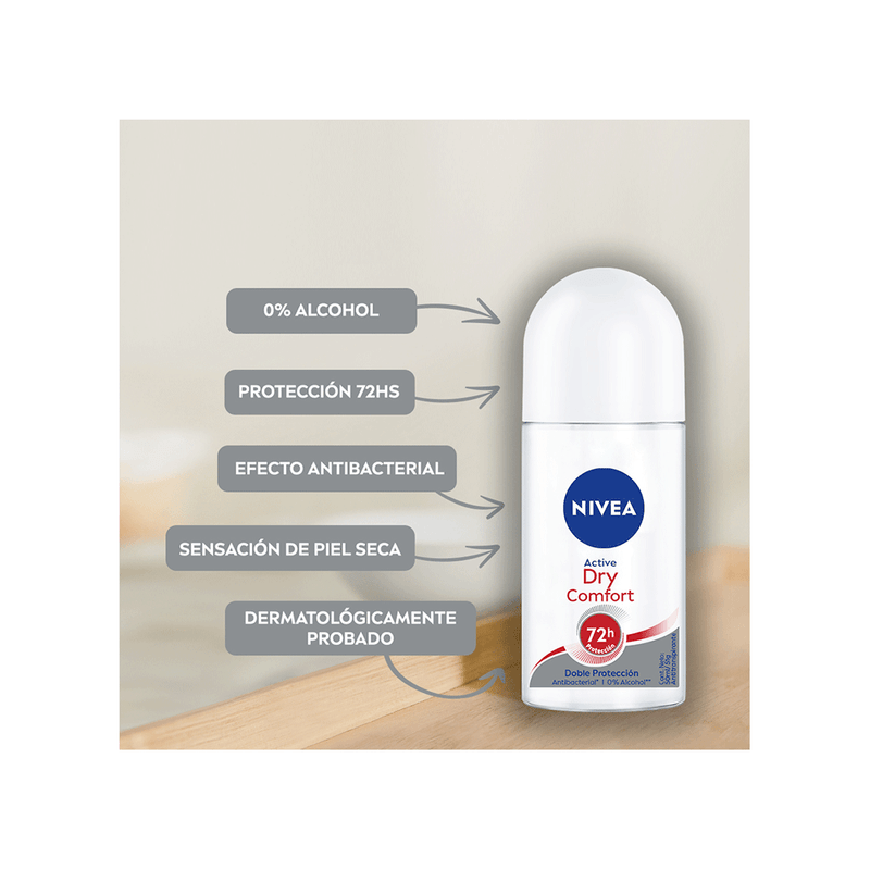 211417_Nivea-Antitranspirante-Dry-Confort-Roll-on-x-50-ml_img1-4005808257584