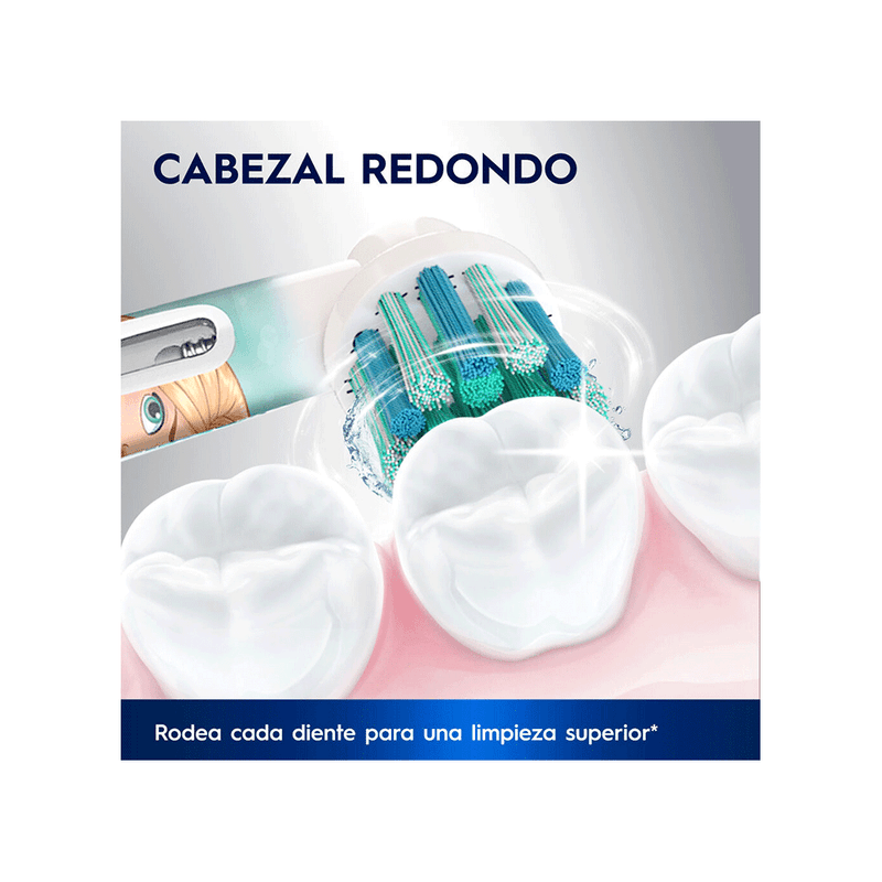 Repuesto-Cepillo-Electrico-Oral-B-Princesas-x-2-unid-Oral-B