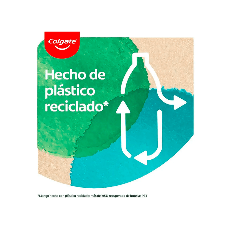 Colgate-Cepillo-Dental-Colgate-Recyclean-x-2un-7509546674841_img1