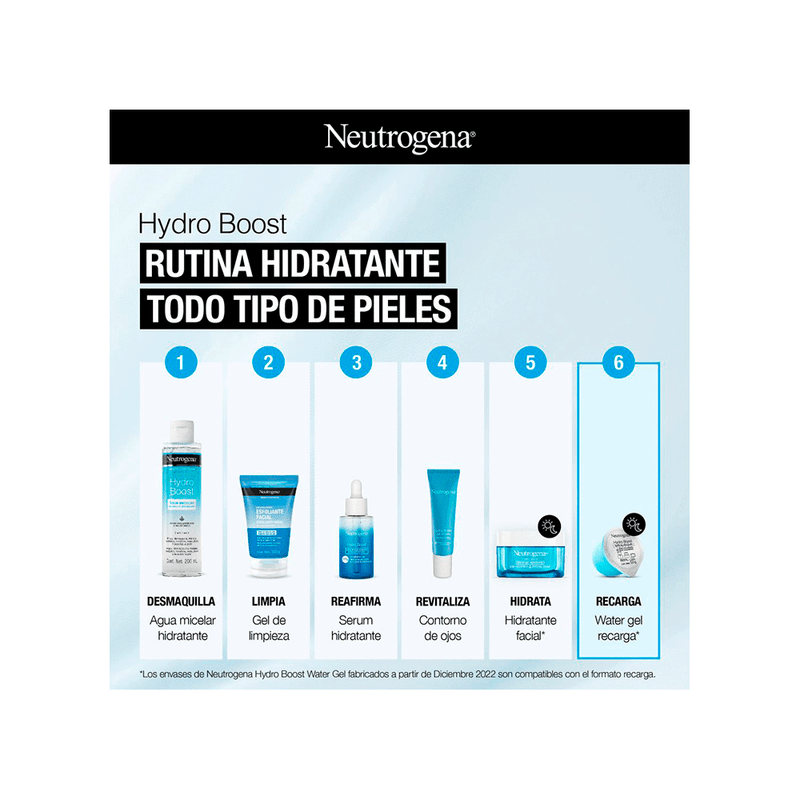 Neutrogena-Refill-Crema-facial-NEUTROGENA-Hydro-Boost-x-50-Gr-7891010255725