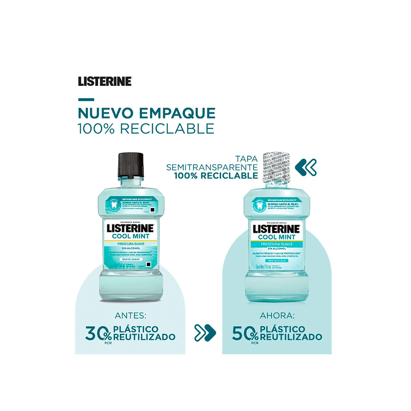 Enjuague-Bucal-Listerine-Cool-Mint-Frescura-Suave-Sin-Alcohol-x-250-ml