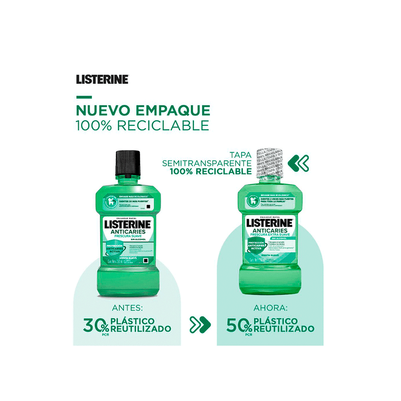 Enjuague-Bucal-Listerine-Anticaries-Sin-Alcohol-x-250ml-Listerine