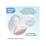 Mamadera-Chicco-Wellbeing-x-250-ml