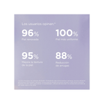 Isdin-Glicoisdin-10-Gel-Facial-Antiedad-x-50-ml-8429420175303