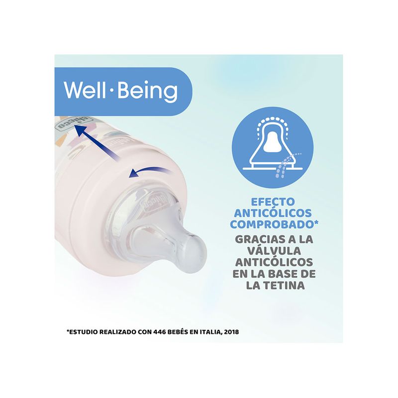 Mamadera-Chicco-Well-Being-Girl-x-150-ml