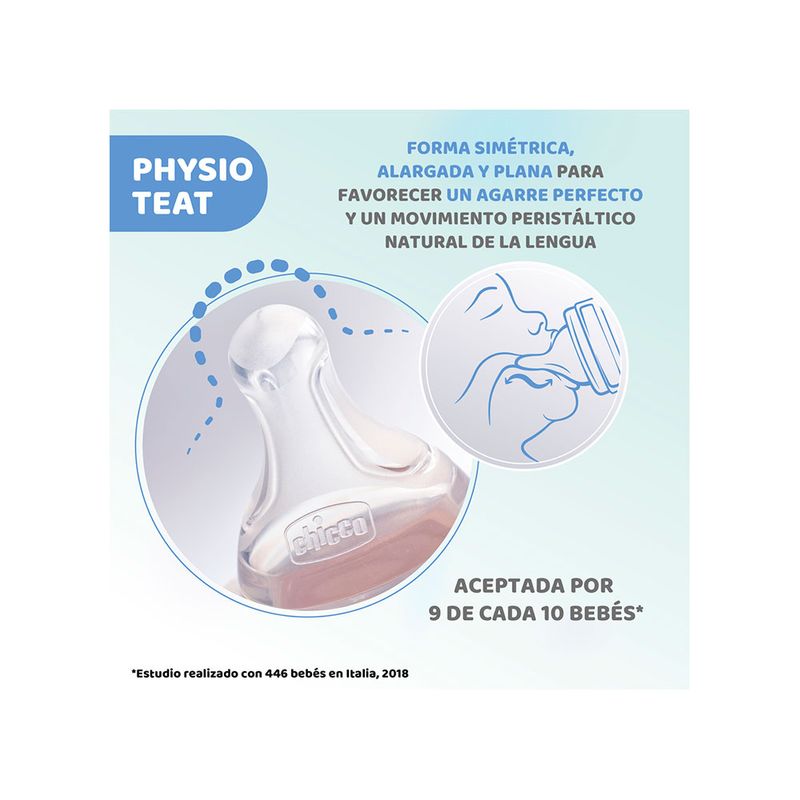 Mamadera-Chicco-Well-Being-Girl-x-150-ml