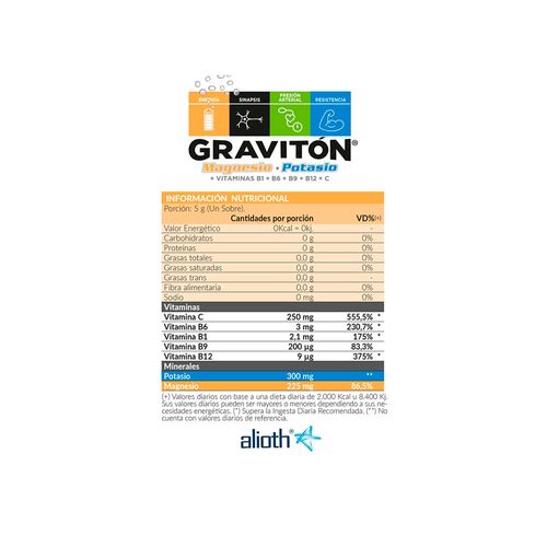 Suplemento Dietario Graviton Magnesio + Potasio x 80 unid