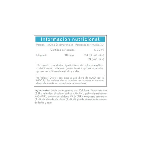 Suplemento Dietario Natuliv Magnesio 400 x 30 comp