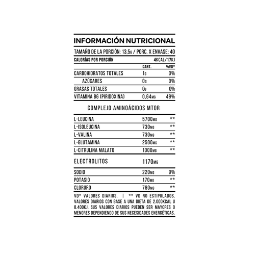 Suplemento Dietario Star Nutrition Mtor BCCA Blue Raz x 270 gr