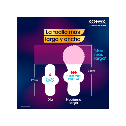 Toalla Femenina Kotex Nocturna 3D Larga x 6 unid