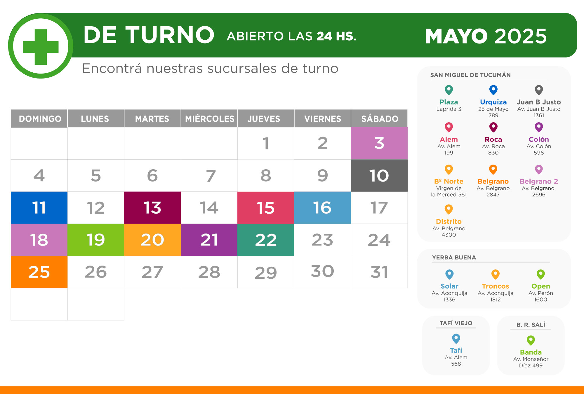 Turnos Farmacias Del Pueblo