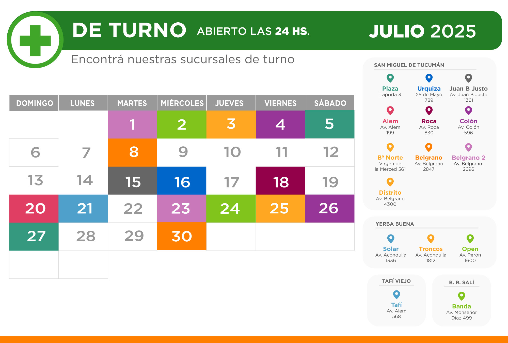 Turnos_farmacia