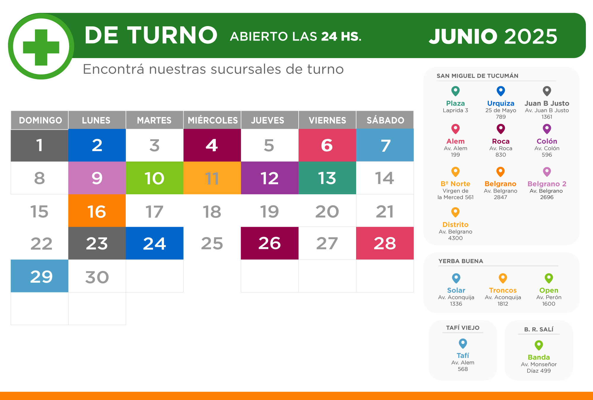 Turnos Farmacias Del Pueblo